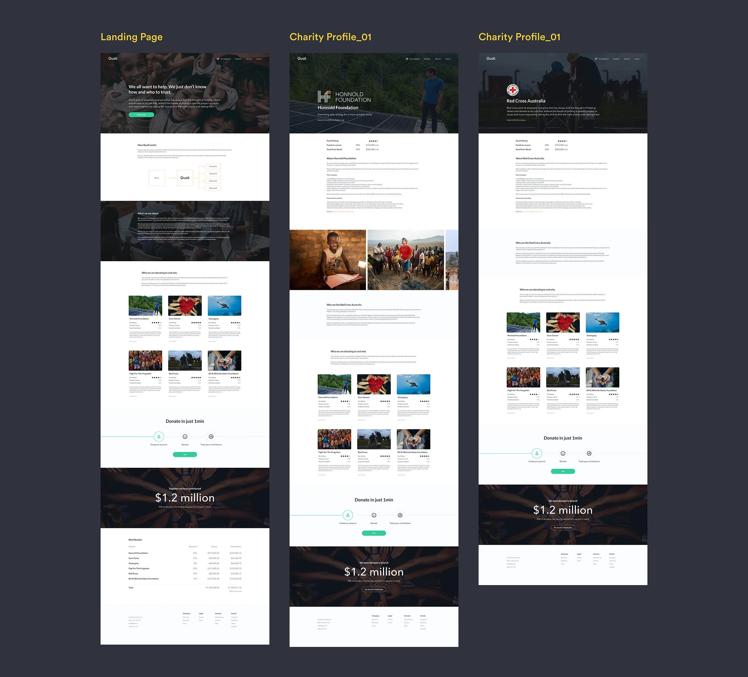 Quoll product screens showing cause selection and donation flow concepts.