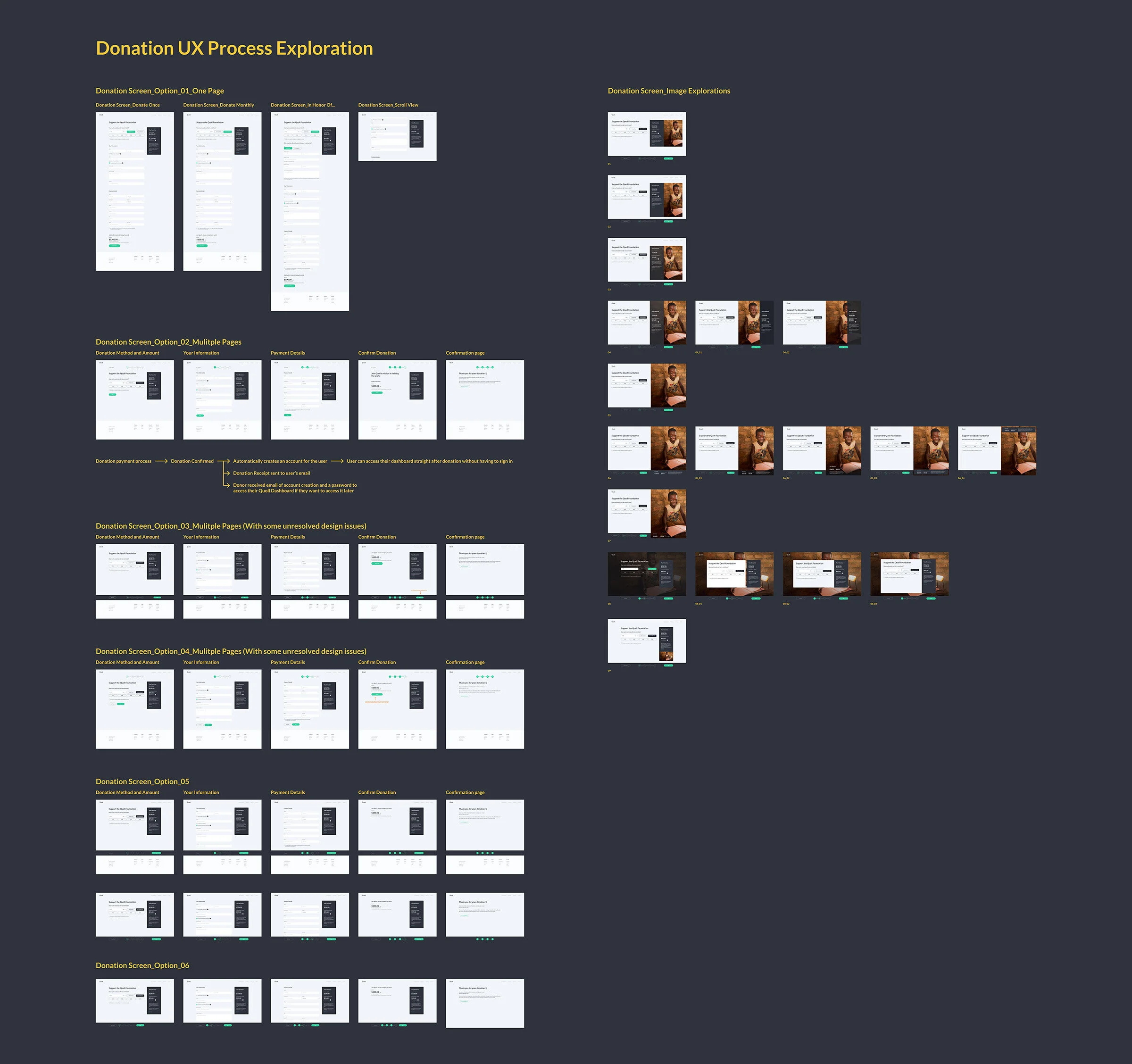Quoll product screens showing the donation and donor journey.